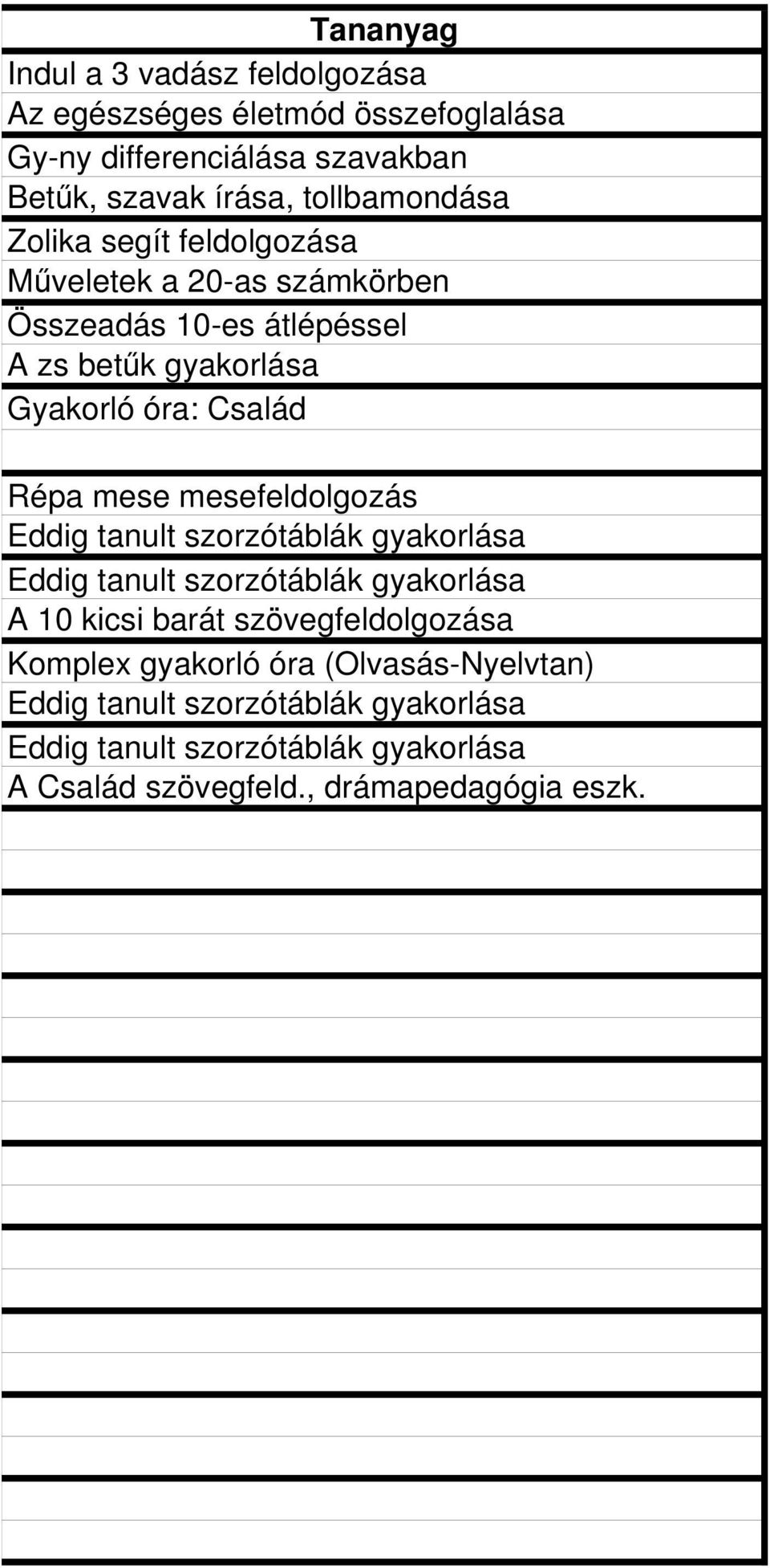 Összeadás 10-es átlépéssel A zs betűk gyakorlása Gyakorló óra: Család Répa mese mesefeldolgozás A 10