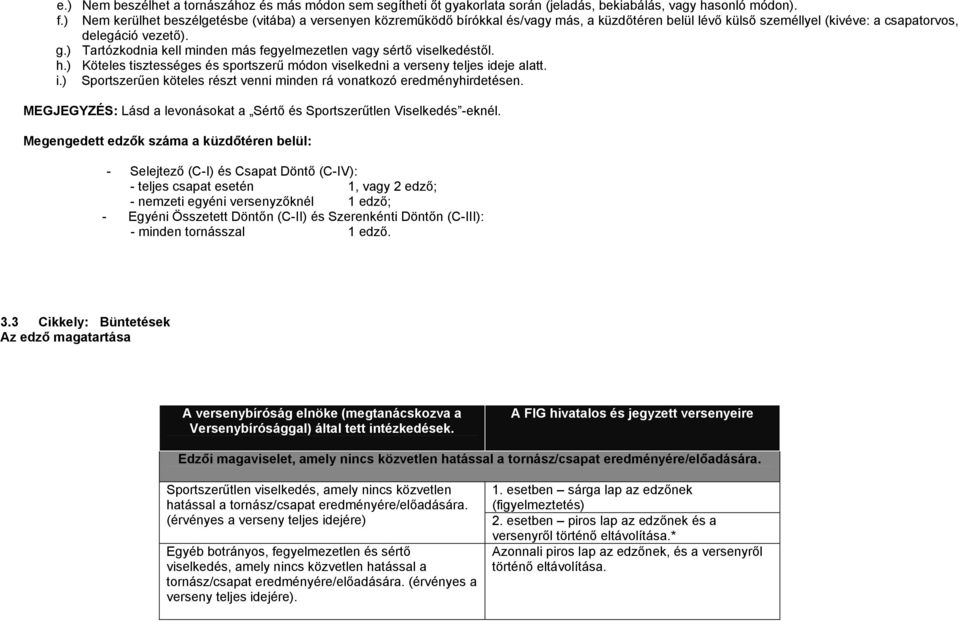 ) Tartózkodnia kell minden más fegyelmezetlen vagy sértő viselkedéstől. h.) Köteles tisztességes és sportszerű módon viselkedni a verseny teljes id