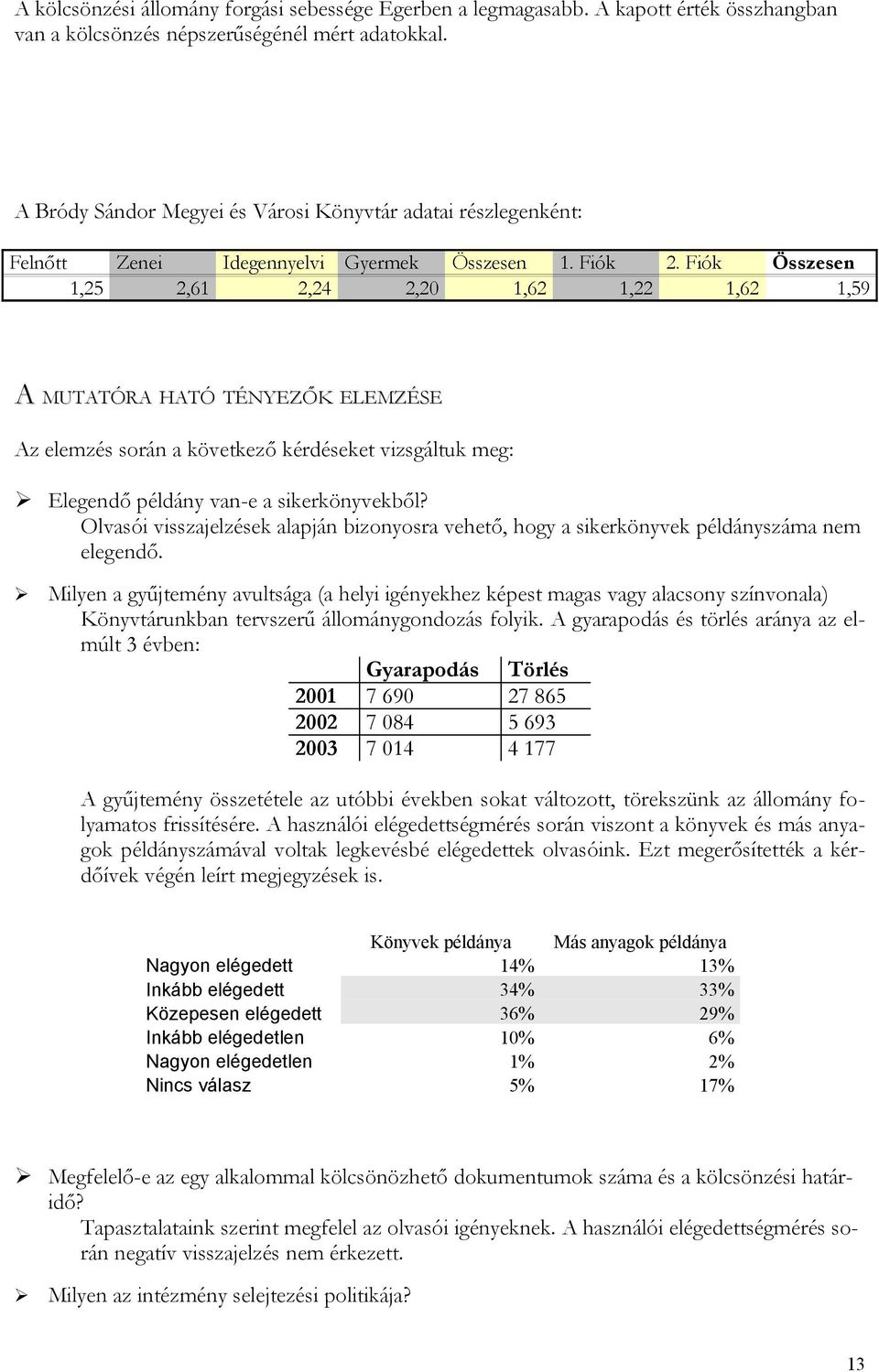 Fiók Összesen 1,25 2,61 2,24 2,2 1,62 1,22 1,62 1,59 A MUTATÓRA HATÓ TÉNYEZŐK ELEMZÉSE Az elemzés során a következő kérdéseket vizsgáltuk meg: Elegendő példány van-e a sikerkönyvekből?