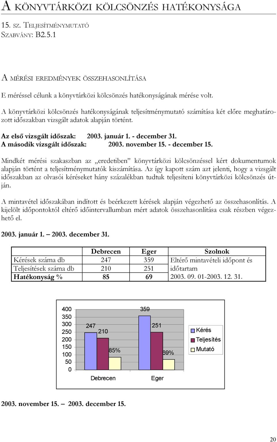 A második vizsgált időszak: 23. november 15. - december 15. Mindkét mérési szakaszban az eredetiben könyvtárközi kölcsönzéssel kért dokumentumok alapján történt a teljesítménymutatók kiszámítása.