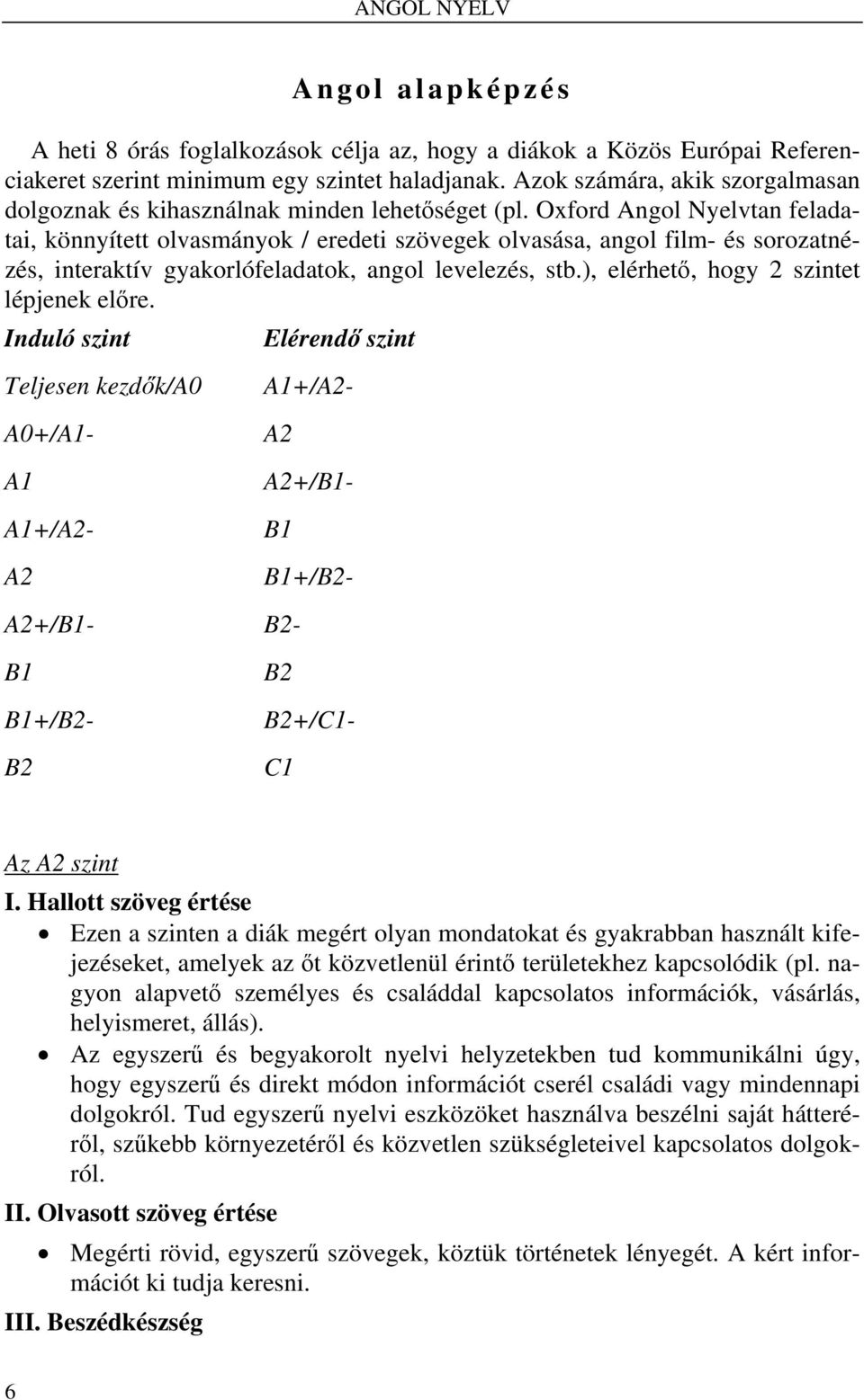 Oxford Angol Nyelvtan feladatai, könnyített olvasmányok / eredeti szövegek olvasása, angol film- és sorozatnézés, interaktív gyakorlófeladatok, angol levelezés, stb.