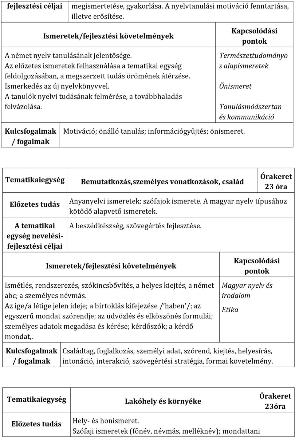 A tanulók nyelvi tudásának felmérése, a továbbhaladás felvázolása. Természettudományo s alapismeretek Önismeret Motiváció; önálló tanulás; információgyűjtés; önismeret.