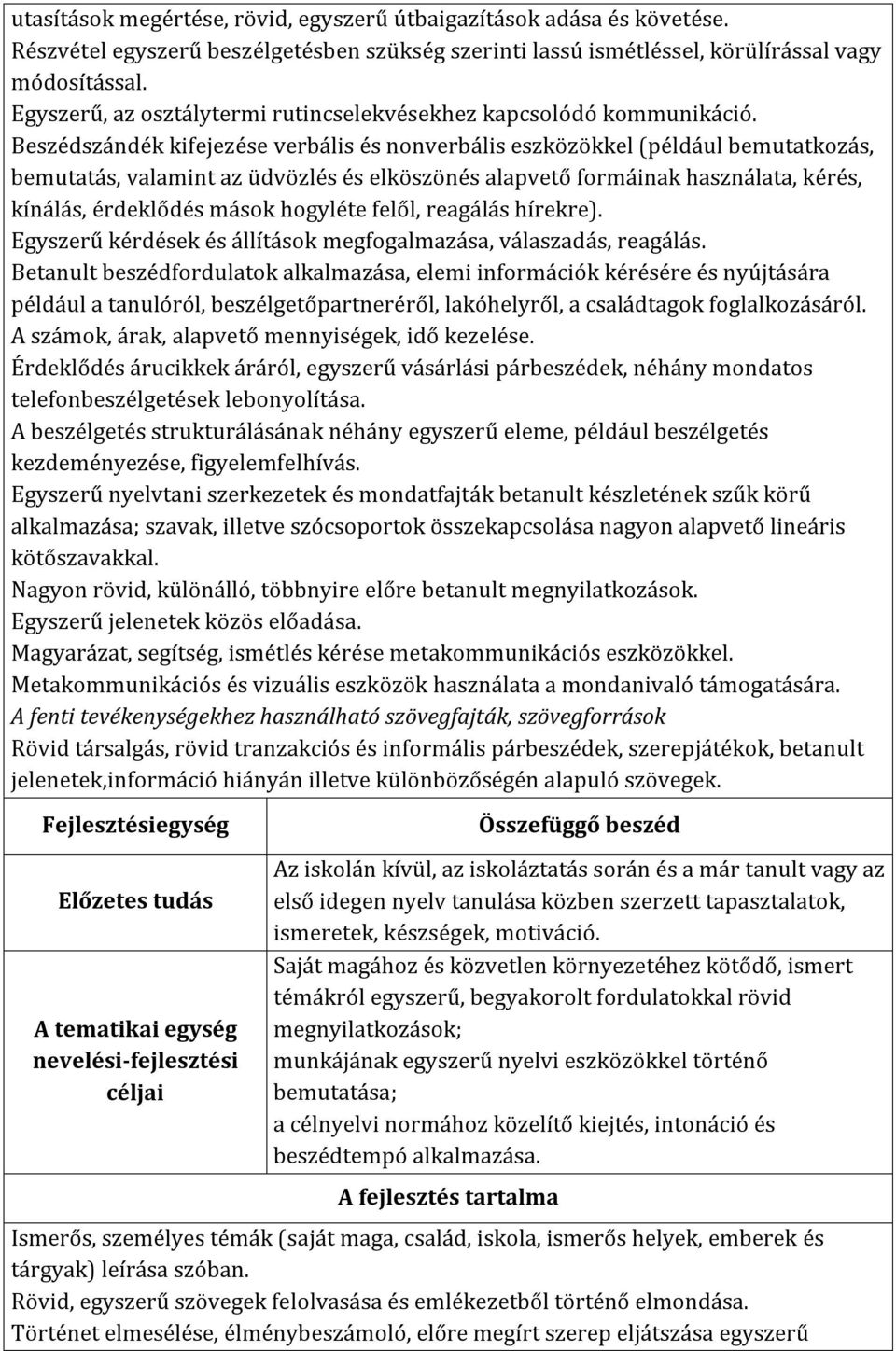 Beszédszándék kifejezése verbális és nonverbális eszközökkel (például bemutatkozás, bemutatás, valamint az üdvözlés és elköszönés alapvető formáinak használata, kérés, kínálás, érdeklődés mások