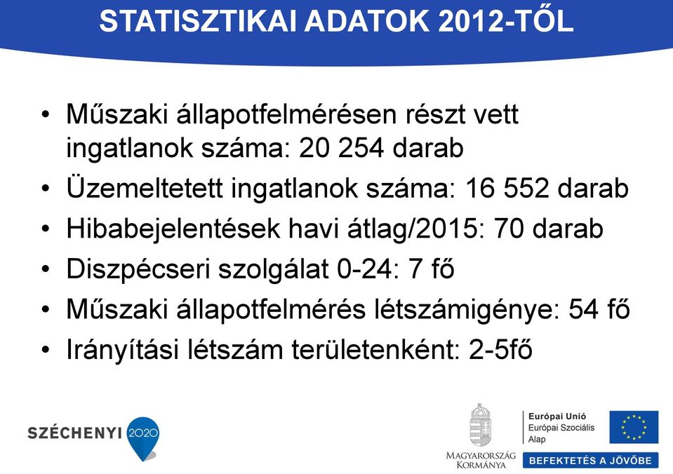 Hibabejelentések havi átlag/2015: 70 darab Diszpécseri szolgálat 0-24: 7 fő