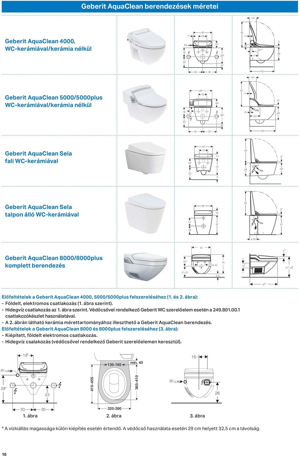 Sela talpon álló WC-kerámiával 38 5 10 50 2 7 17 41 41 18 42 2 5 Geberit AquaClean 8000/8000plus komplett berendezés 20 5 18-20 43 13 5 41 5-45 5 21-25 5-9 61 5 El feltételek a Geberit AquaClean