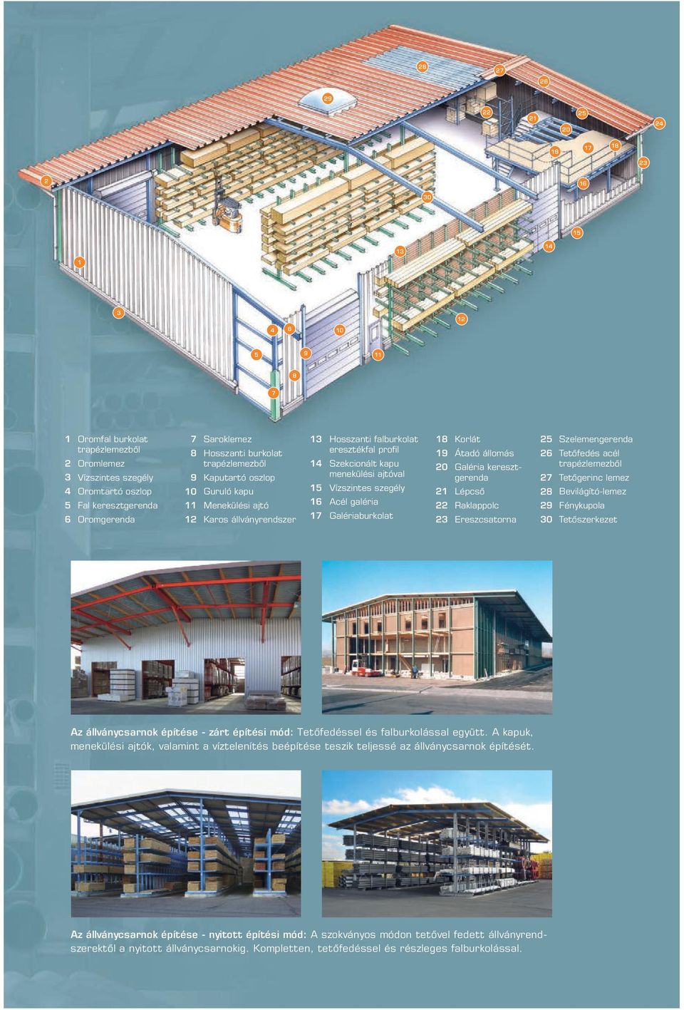 menekülési ajtóval 19 Átadó állomás 20 Galéria keresztgerenda 26 Tetőfedés acél 15 Vízszintes szegély 16 Acél galéria 17 Galériaburkolat 27 Tetőgerinc lemez 21 Lépcső 28 Bevilágító-lemez 22