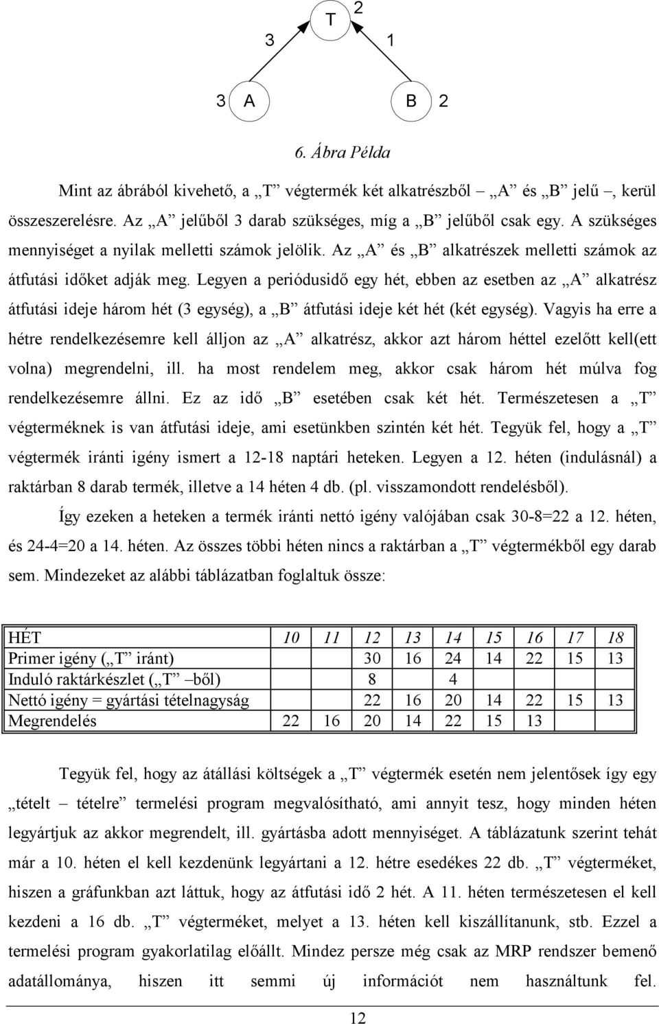 Legyen a periódusidő egy hét, ebben az esetben az A alkatrész átfutási ideje három hét ( egység), a B átfutási ideje két hét (két egység).