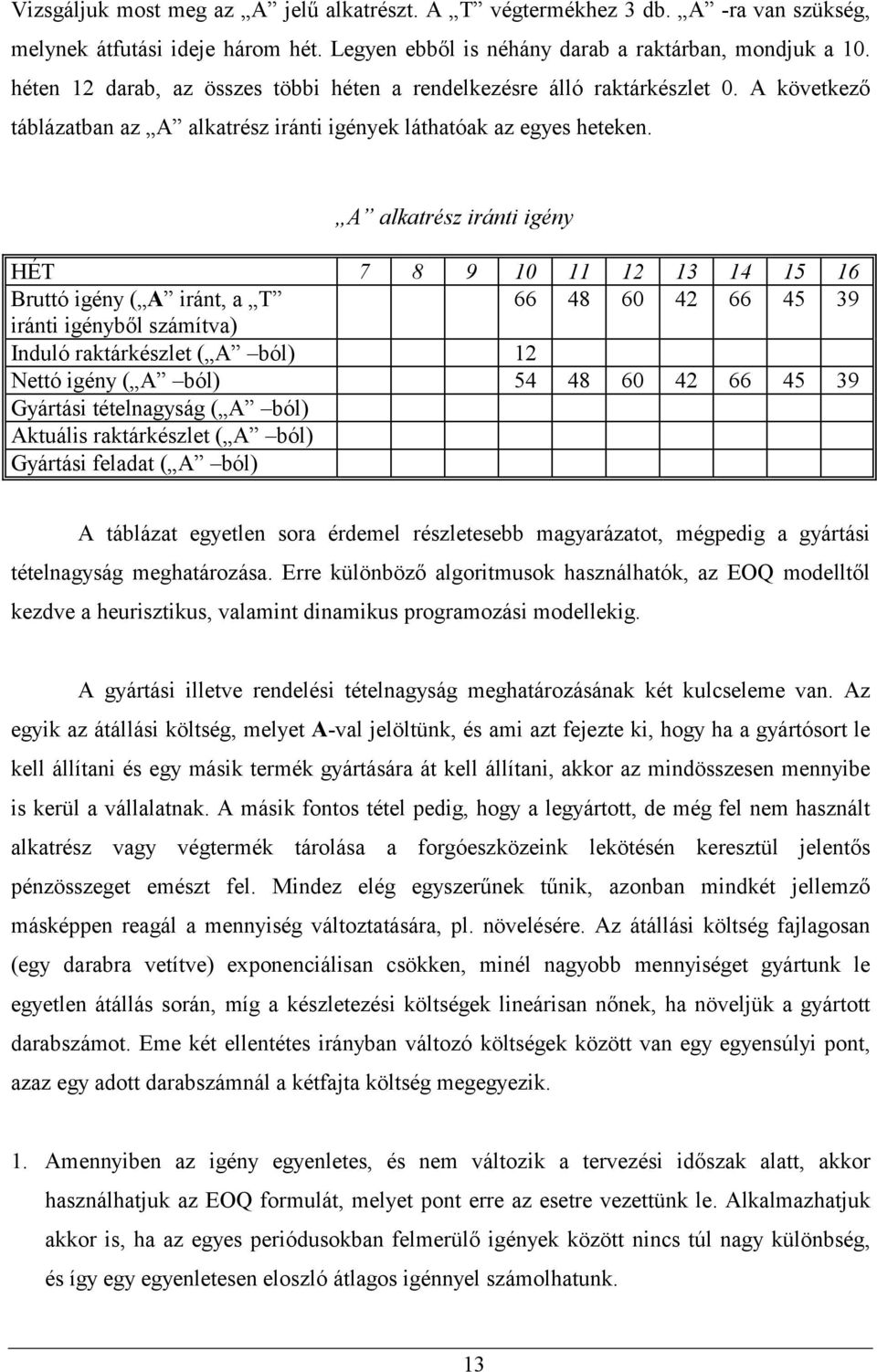 A alkatrész iránti igény HÉT 7 8 9 1 11 1 1 1 15 16 Bruttó igény ( A iránt, a T 66 8 6 66 5 9 iránti igényből számítva) Induló raktárkészlet ( A ból) 1 Nettó igény ( A ból) 5 8 6 66 5 9 Gyártási