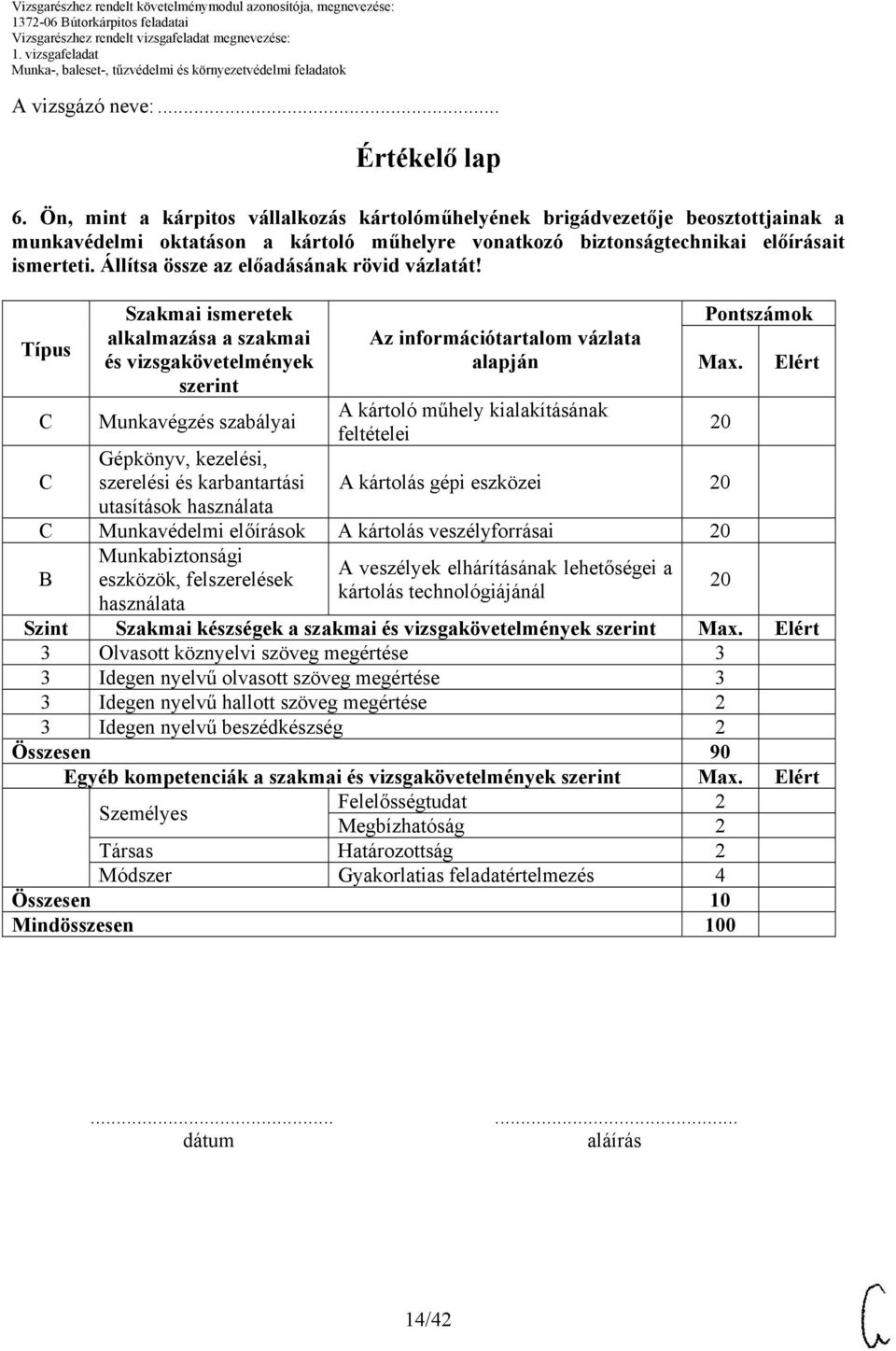 Állítsa össze az előadásának rövid vázlatát!