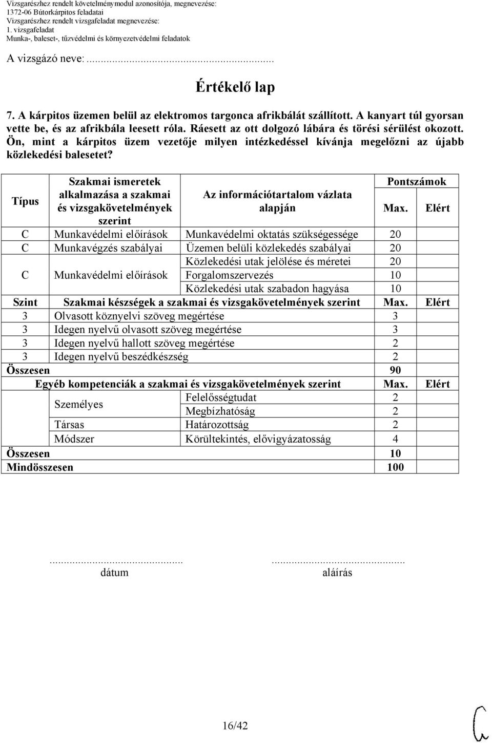 Típus Szakmai ismeretek alkalmazása a szakmai és vizsgakövetelmények szerint Az információtartalom vázlata alapján Pontszámok Max.