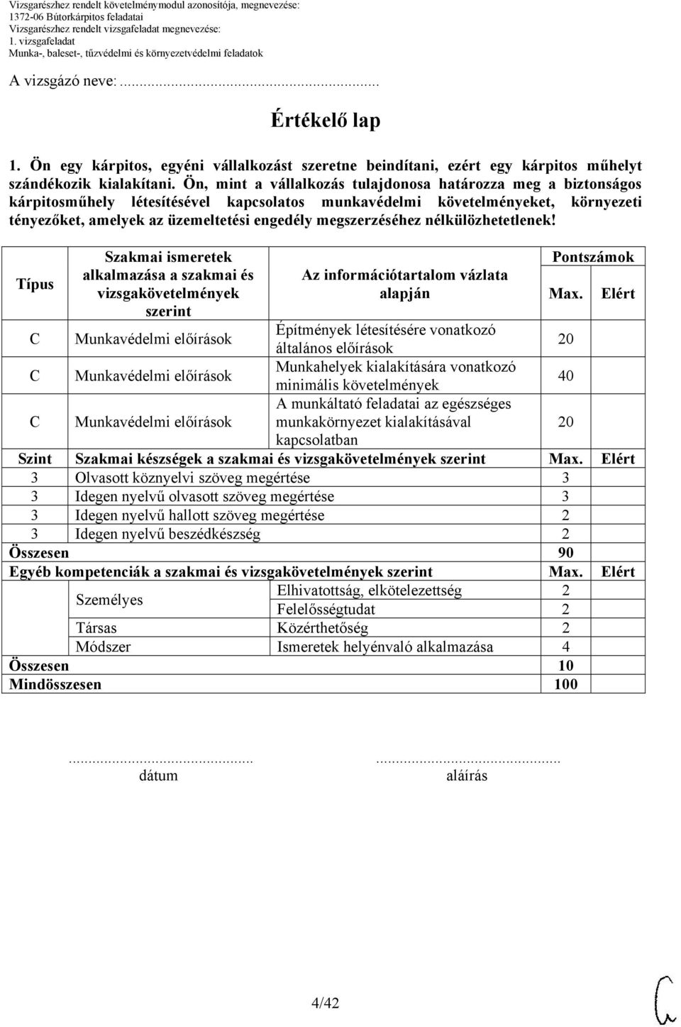 megszerzéséhez nélkülözhetetlenek! Típus Szakmai ismeretek alkalmazása a szakmai és vizsgakövetelmények szerint Az információtartalom vázlata alapján Pontszámok Max.