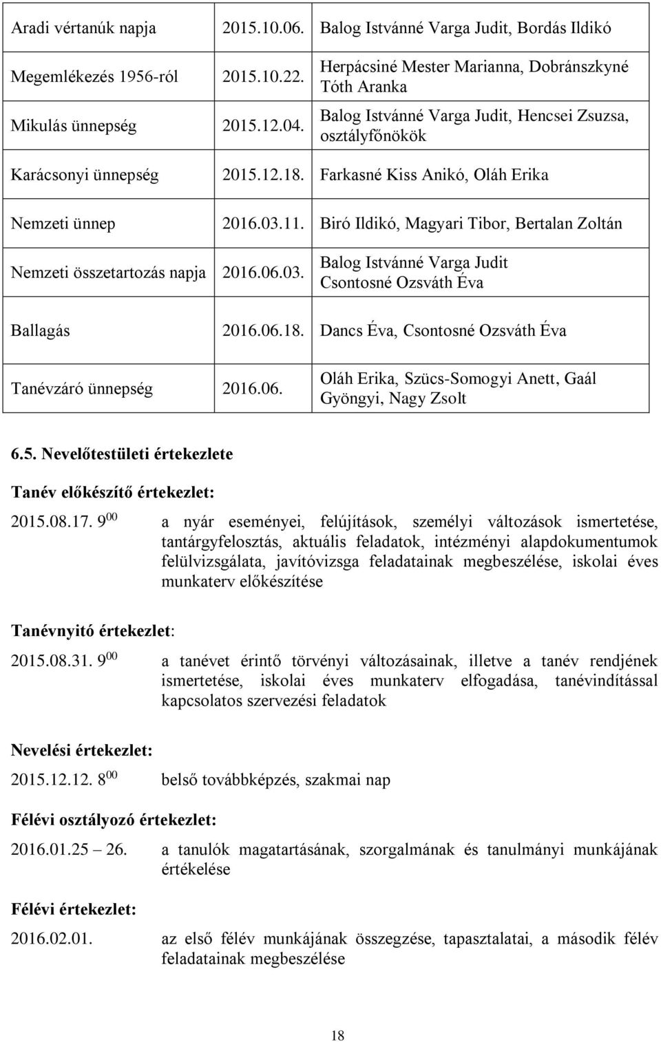 Biró Ildikó, Magyari Tibor, Bertalan Zoltán Nemzeti összetartozás napja 2016.06.03. Csontosné Ozsváth Éva Ballagás 2016.06.18. Dancs Éva, Csontosné Ozsváth Éva Tanévzáró ünnepség 2016.06. Oláh Erika, Szücs-Somogyi Anett, Gaál Gyöngyi, Nagy Zsolt 6.