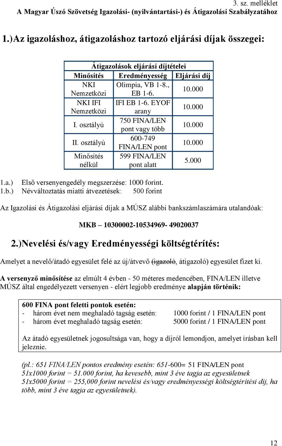 000 NKI IFI IFI EB 1-6. EYOF Nemzetközi arany 10.000 I. osztályú 750 FINA/LEN pont vagy több 10.000 II. osztályú 600-749 FINA/LEN pont 10.000 Minősítés 599 FINA/LEN nélkül pont alatt 5.000 1.a.) Első versenyengedély megszerzése: 1000 forint.