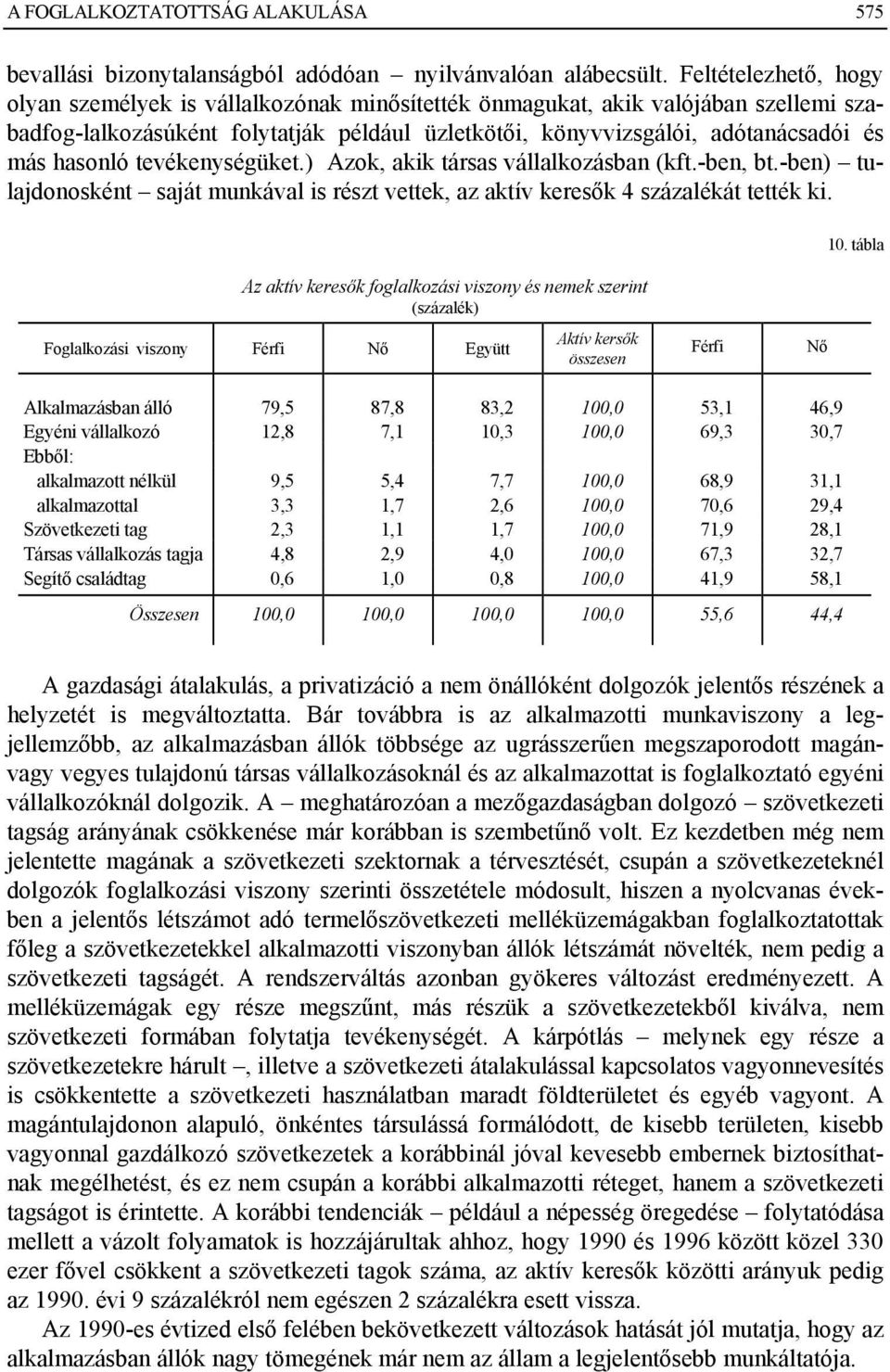 hasonló tevékenységüket.) Azok, akik társas vállalkozásban (kft.-ben, bt.-ben) tulajdonosként saját munkával is részt vettek, az aktív keresők 4 százalékát tették ki. 10.