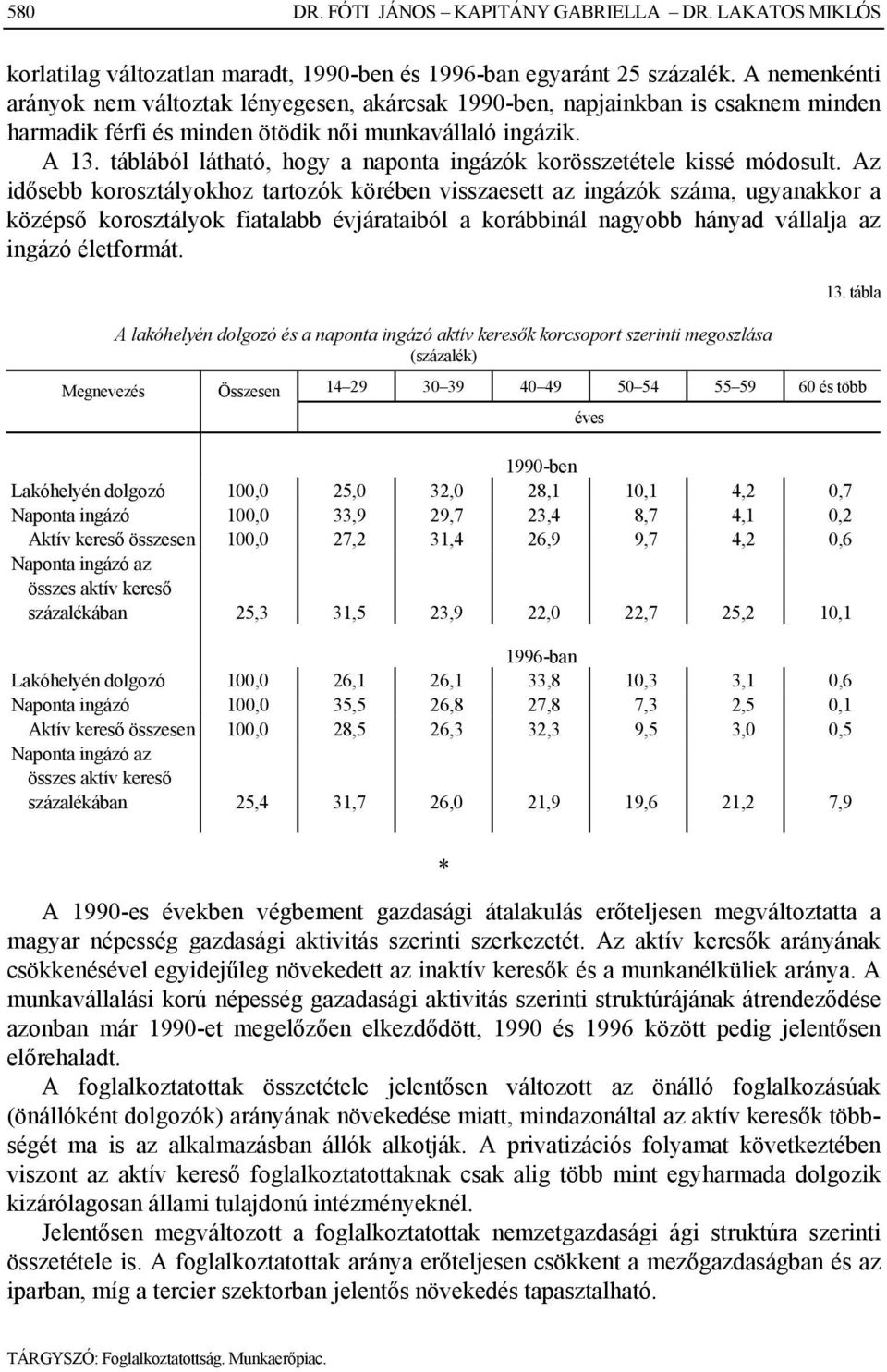 táblából látható, hogy a naponta ingázók korösszetétele kissé módosult.