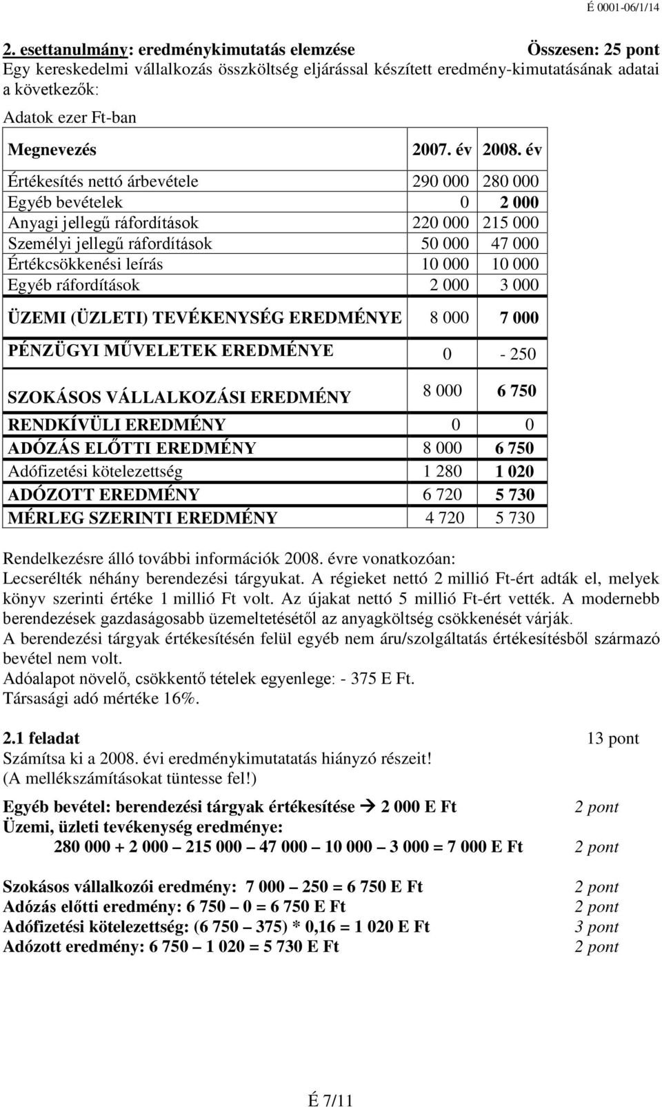 év Értékesítés nettó árbevétele 290 000 280 000 Egyéb bevételek 0 2 000 Anyagi jellegű ráfordítások 220 000 215 000 Személyi jellegű ráfordítások 50 000 47 000 Értékcsökkenési leírás 10 000 10 000