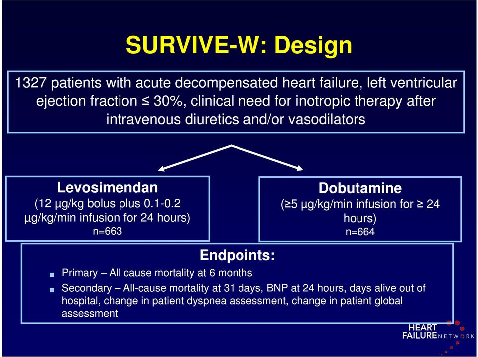 2 µg/kg/min infusion for 24 hours) n=663 Endpoints: Dobutamine ( 5 µg/kg/min infusion for 24 hours) n=664 Primary All cause mortality