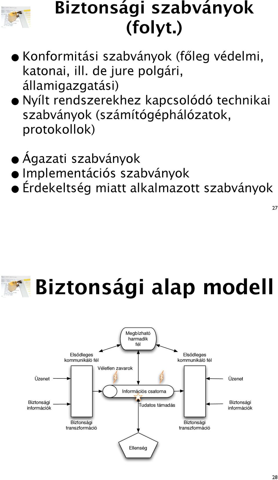 Implementációs szabványok Érdekeltség miatt alkalmazott szabványok 27 Biztonsági alap modell Megbízható harmadik fél Els!