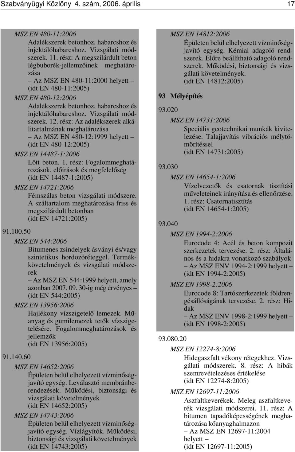 Vizsgálati módszerek. 12. rész: Az adalékszerek alkálitartalmának meghatározása Az MSZ EN 480-12:1999 helyett (idt EN 480-12:2005) MSZ EN 14487-1:2006 L ótt beton. 1. rész: Fogalommeghatározások, el óírások és megfelel óség (idt EN 14487-1:2005) MSZ EN 14721:2006 Fémszálas beton vizsgálati módszere.