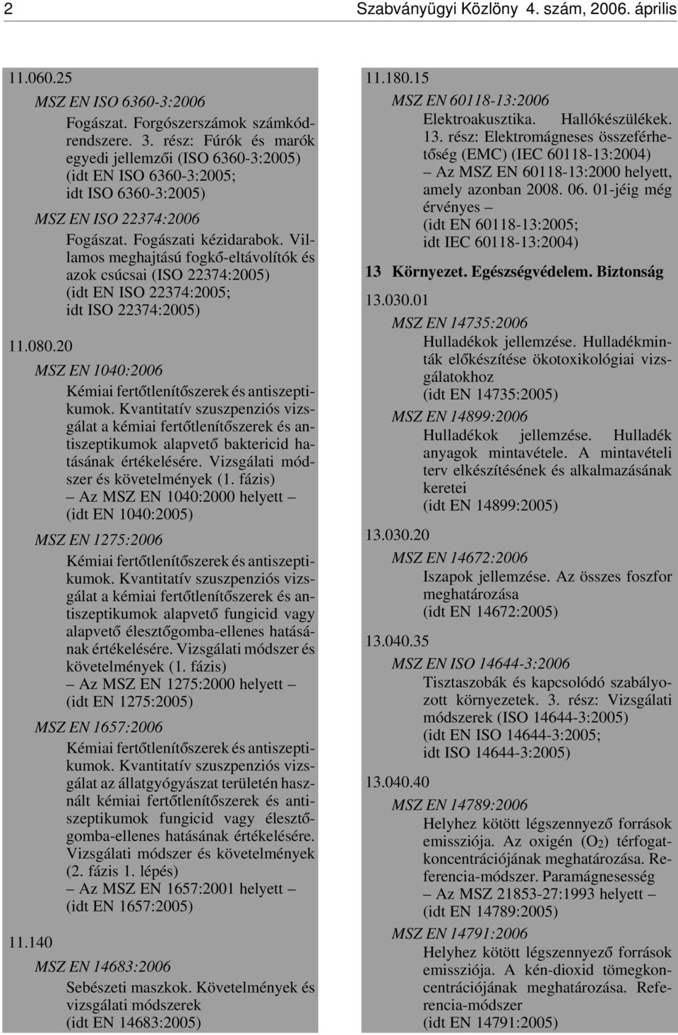 Villamos meghajtású fogk ó-eltávolítók és azok csúcsai (ISO 22374:2005) (idt EN ISO 22374:2005; idt ISO 22374:2005) 11.080.20 MSZ EN 1040:2006 Kémiai fert ótlenít ószerek és antiszeptikumok.