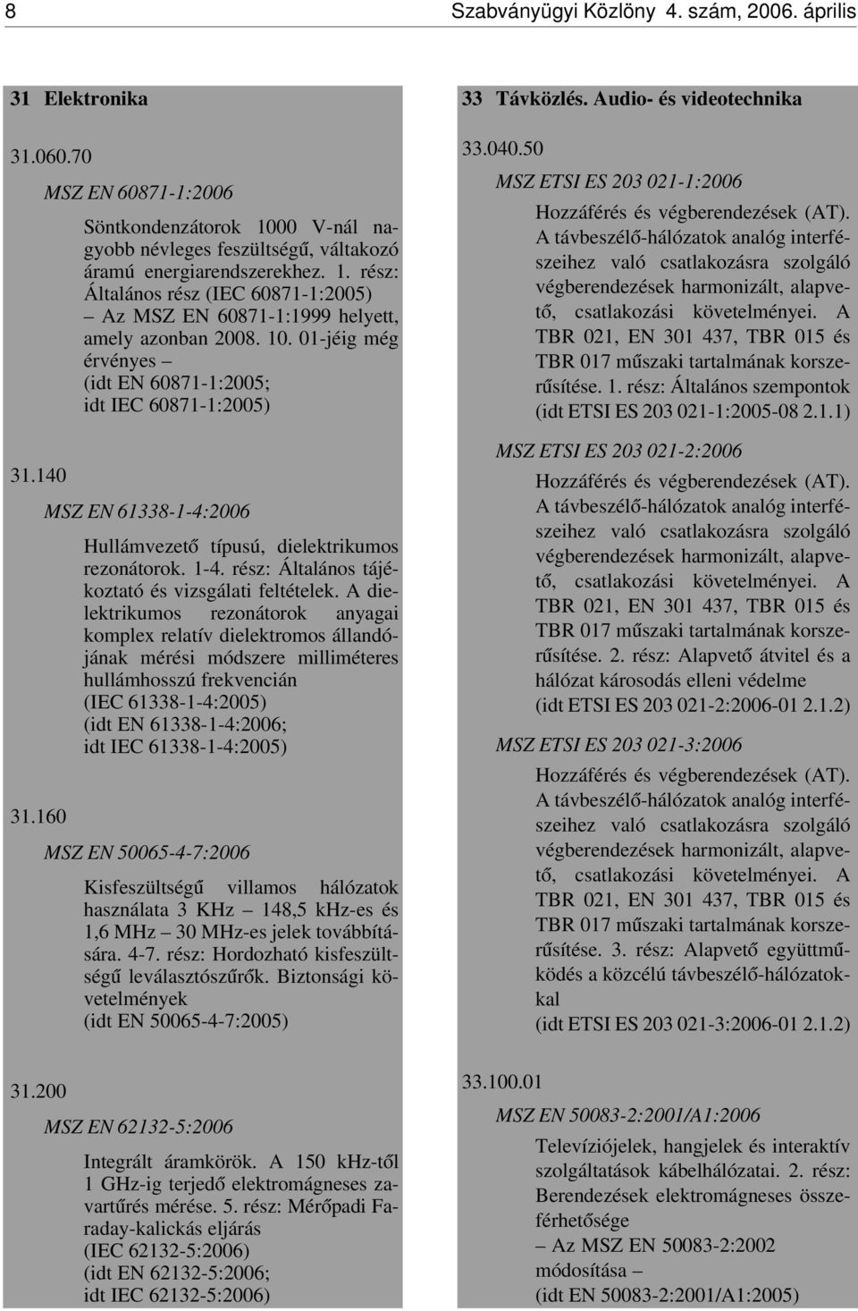 10. 01-jéig még érvényes (idt EN 60871-1:2005; idt IEC 60871-1:2005) MSZ EN 61338-1-4:2006 Hullámvezet ó típusú, dielektrikumos rezonátorok. 1-4. rész: Általános tájékoztató és vizsgálati feltételek.