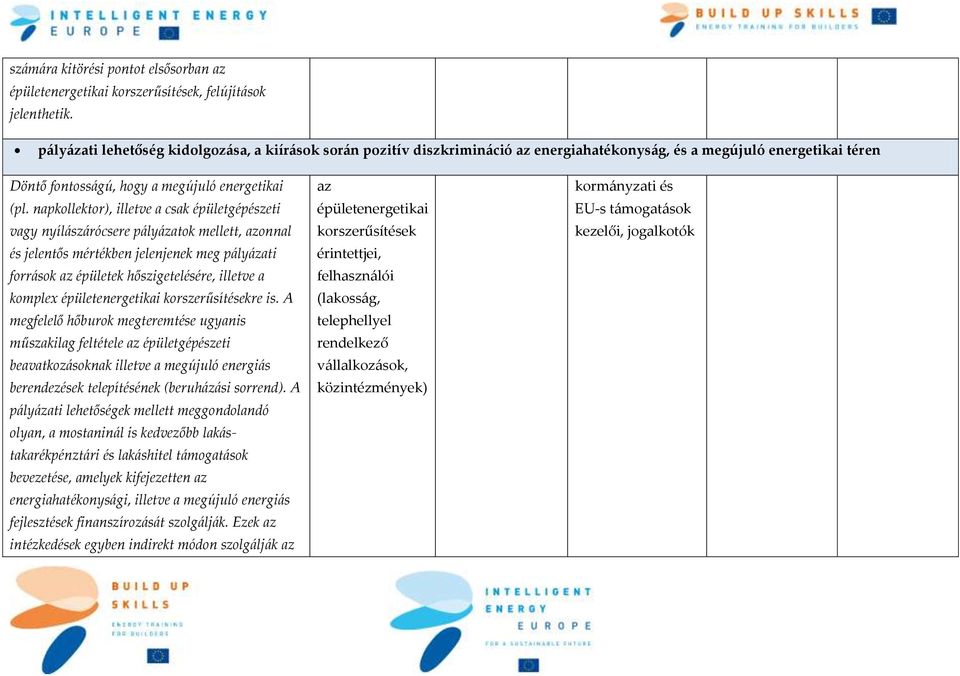 napkollektor), illetve a csak épületgépészeti vagy nyílászárócsere pályázatok mellett, azonnal és jelentős mértékben jelenjenek meg pályázati források az épületek hőszigetelésére, illetve a komplex