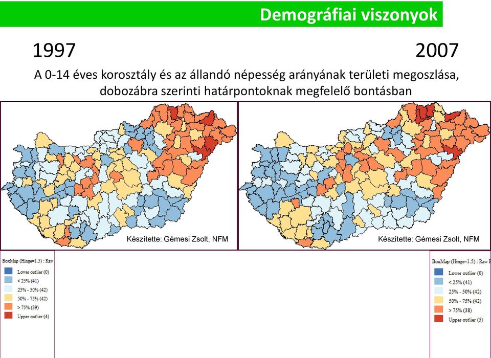 dobozábra szerinti határpontoknak megfelelő bontásban