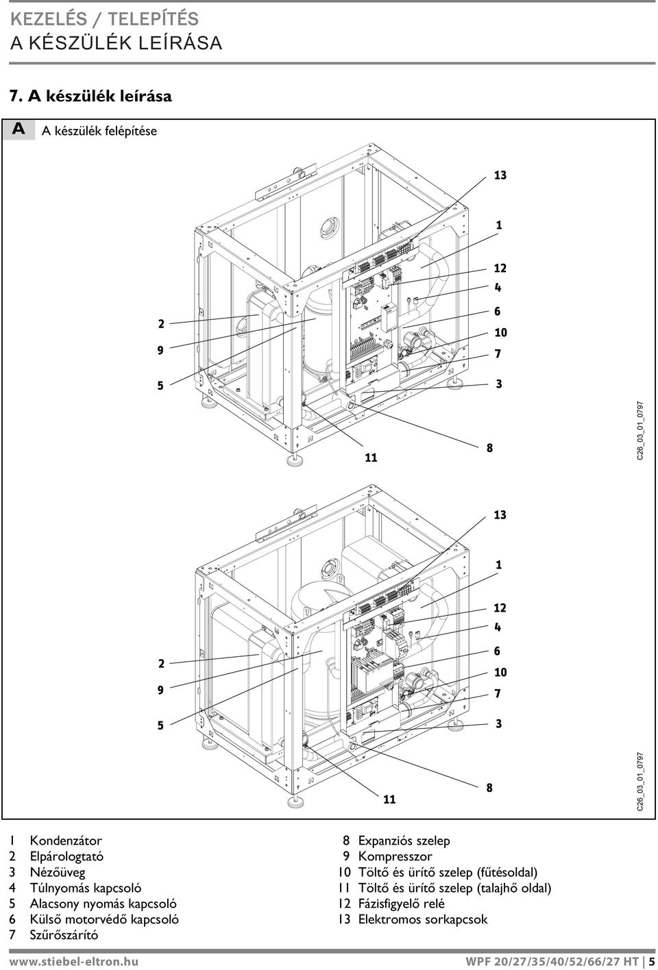 stiebel-eltron.