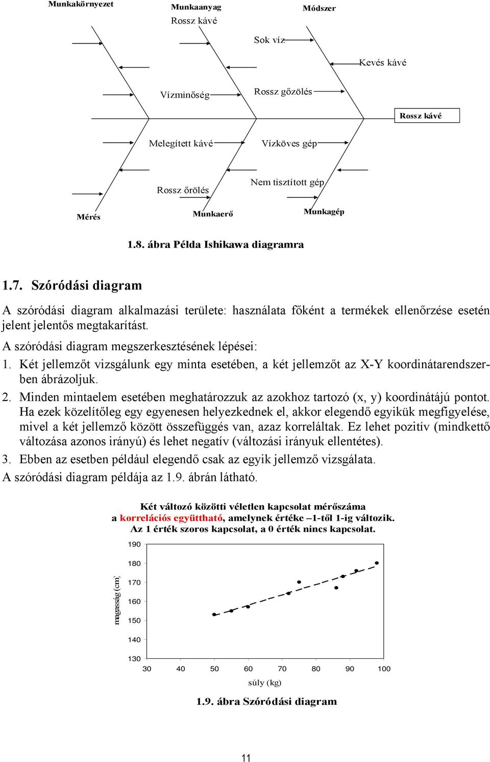 A szóródási diagram megszerkesztésének lépései: 1. Két jellemzőt vizsgálunk egy minta esetében, a két jellemzőt az X-Y koordinátarendszerben ábrázoljuk. 2.