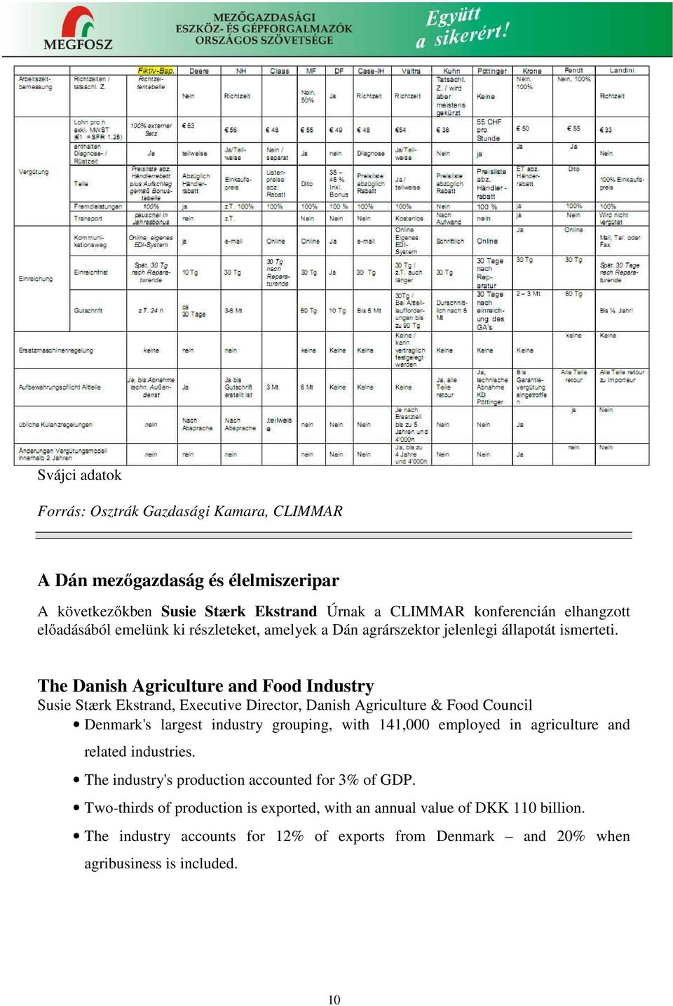 The Danish Agriculture and Food Industry Susie Stærk Ekstrand, Executive Director, Danish Agriculture & Food Council Denmark's largest industry grouping, with 141,000 employed