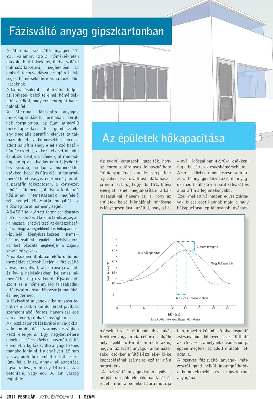 A Micronal fázisváltó anyagok mikrokapszulázott formában kerülnek forgalomba, az 5µm átmérőjű mikrokapszulák, (kis gömböcskék) egy speciális paraffin elegyet tartalmaznak.