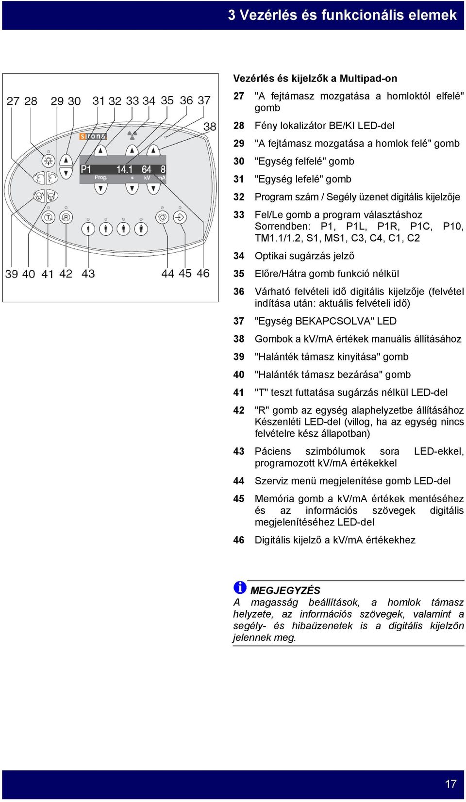 2, S1, MS1, C3, C4, C1, C2 34 Optikai sugárzás jelző 35 Előre/Hátra gomb funkció nélkül 36 Várható felvételi idő digitális kijelzője (felvétel indítása után: aktuális felvételi idő) 37 "Egység