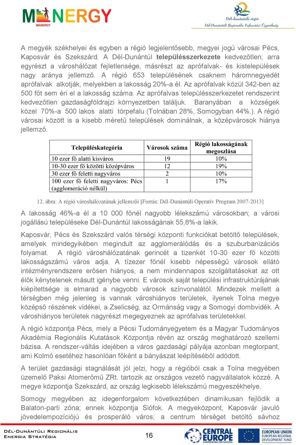 A régió 653 településének csaknem háromnegyedét aprófalvak alkotják, melyekben a lakosság 20%-a él. Az aprófalvak közül 342-ben az 500 főt sem éri el a lakosság száma.