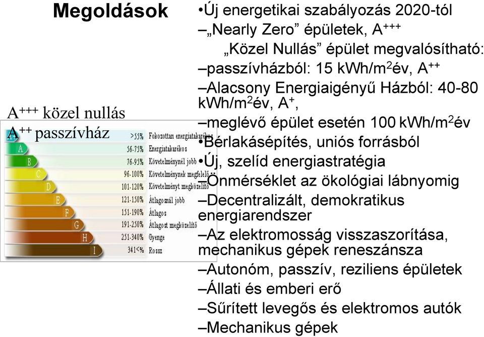 uniós forrásból Új, szelíd energiastratégia Önmérséklet az ökológiai lábnyomig Decentralizált, demokratikus energiarendszer Az elektromosság