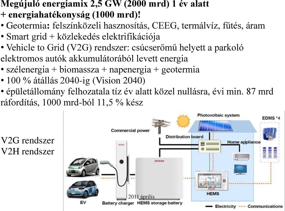 rendszer: csúcserőmű helyett a parkoló elektromos autók akkumulátorából levett energia szélenergia + biomassza + napenergia +