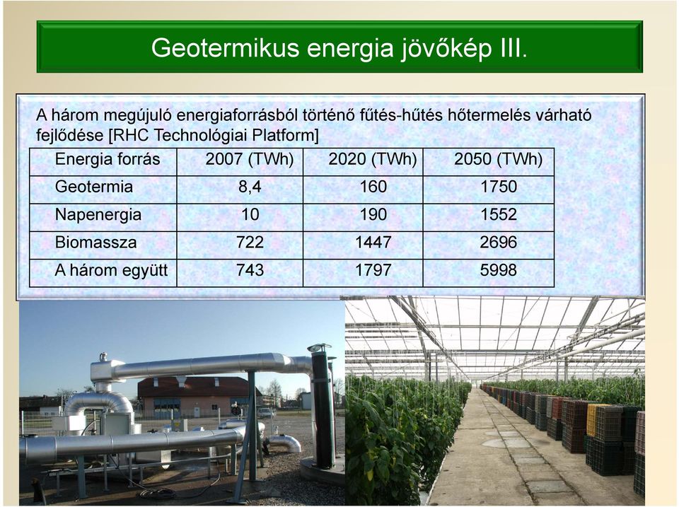 fejlődése [RHC Technológiai Platform] Energia forrás 2007 (TWh) 2020