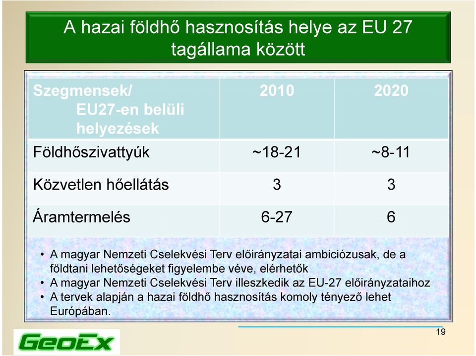 Terv előirányzatai ambiciózusak, de a földtani lehetőségeket figyelembe véve véve, elérhetők A magyar Nemzeti