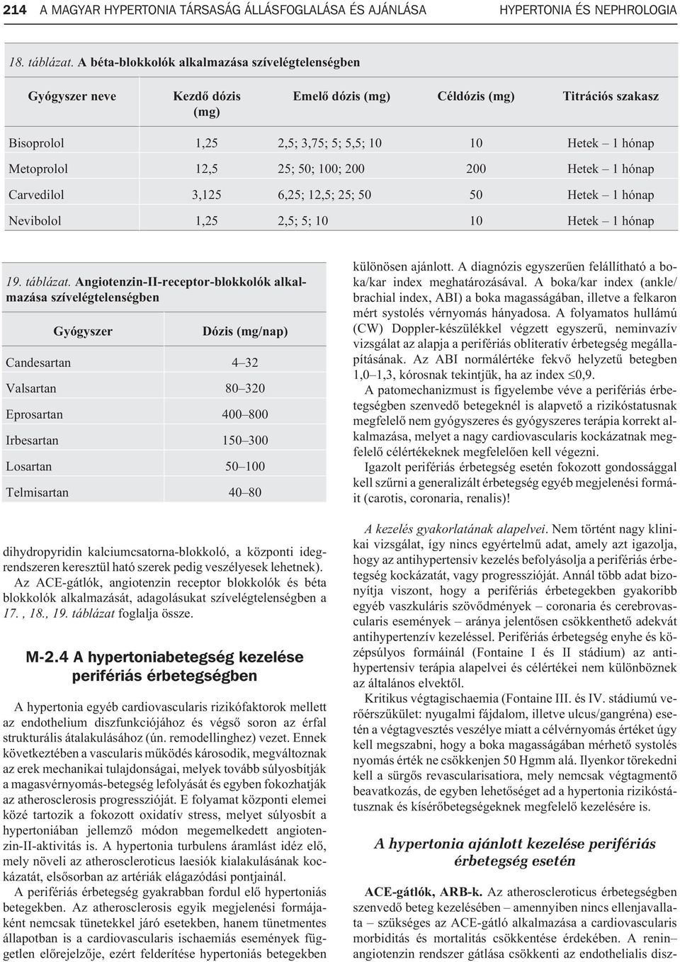 12,5 25; 50; 100; 200 200 Hetek 1 hónap Carvedilol 3,125 6,25; 12,5; 25; 50 50 Hetek 1 hónap Nevibolol 1,25 2,5; 5; 10 10 Hetek 1 hónap 19. táblázat.