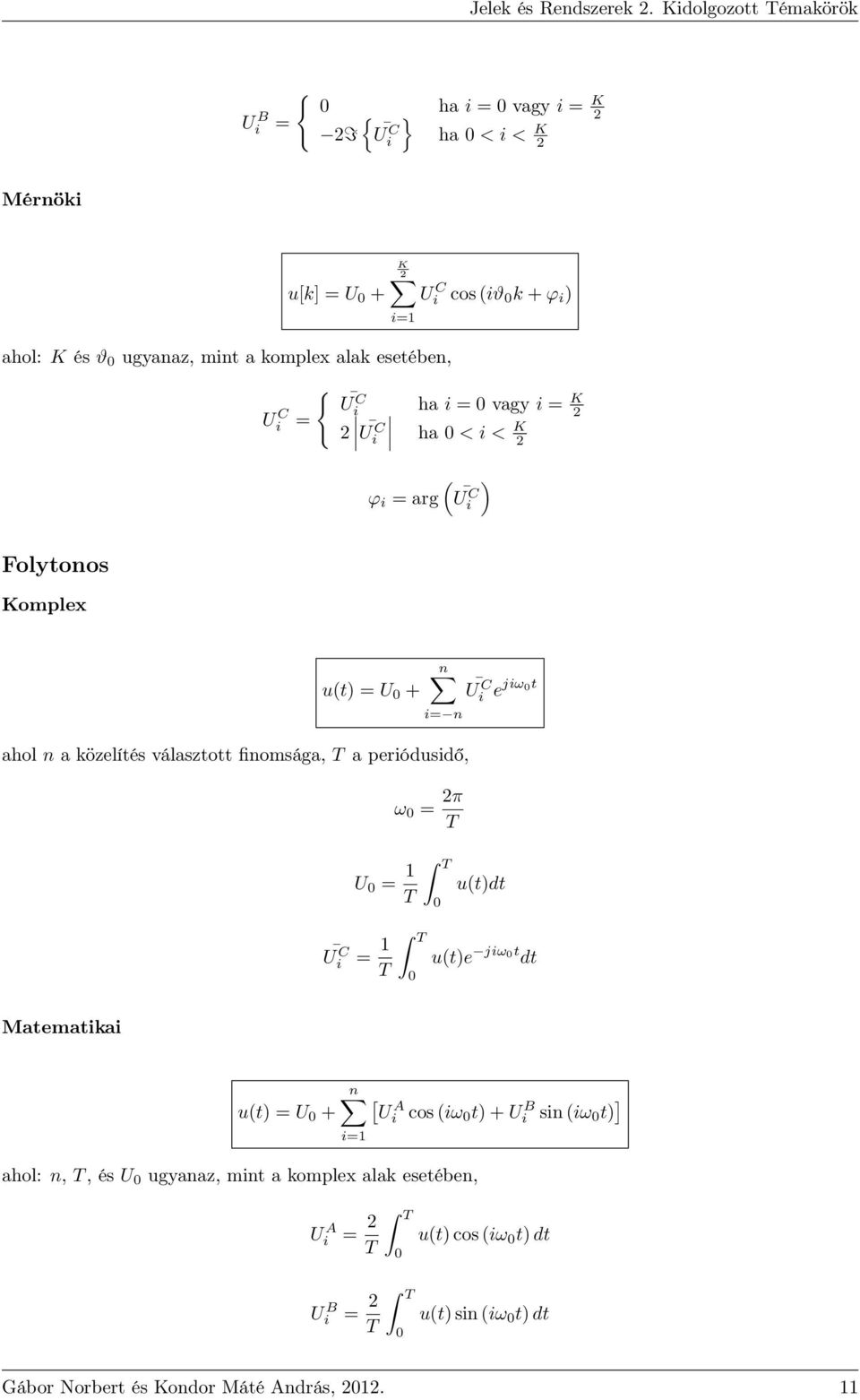 finomsága, T a periódusidő, ω 0 = 2π T U C i ejiω0t U 0 = 1 T T 0 u(t)dt U i C = 1 T u(t)e jiω0t dt T 0 Matematikai n [ u(t) = U 0 + U A i cos(iω 0 t)+ui B sin(iω