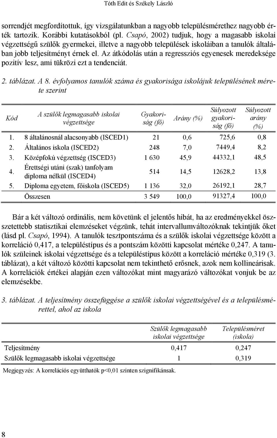 Az átkódolás után a regressziós egyenesek meredeksége pozitív lesz, ami tükrözi ezt a tendenciát.. táblázat. A 8.