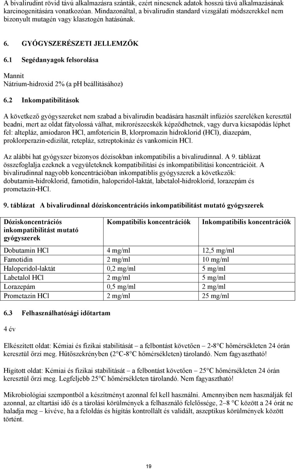 1 Segédanyagok felsorolása Mannit Nátrium-hidroxid 2% (a ph beállításához) 6.