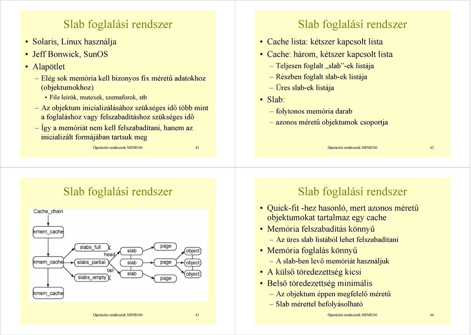 MINB40 4 Slab foglalási rendszer Cache lista: kétszer kapcsolt lista Cache: három, kétszer kapcsolt lista Teljesen foglalt slab -ek listája Részben foglalt slab-ek listája Üres slab-ek listája Slab:
