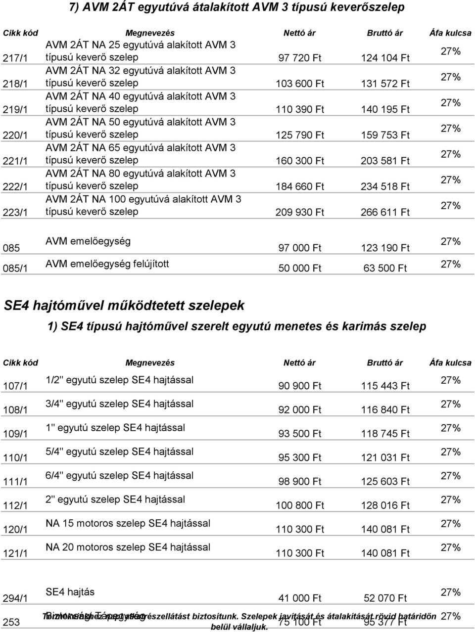 keverő szelep 125 790 Ft 159 753 Ft AVM 2ÁT NA 65 egyutúvá alakított AVM 3 típusú keverő szelep 160 300 Ft 203 581 Ft AVM 2ÁT NA 80 egyutúvá alakított AVM 3 típusú keverő szelep 184 660 Ft 234 518 Ft