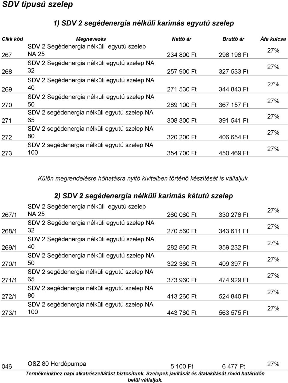 nélküli egyutú szelep NA 65 308 300 Ft 391 541 Ft SDV 2 segédenergia nélküli egyutú szelep NA 80 320 200 Ft 406 654 Ft SDV 2 segédenergia nélküli egyutú szelep NA 100 354 700 Ft 450 469 Ft Külön