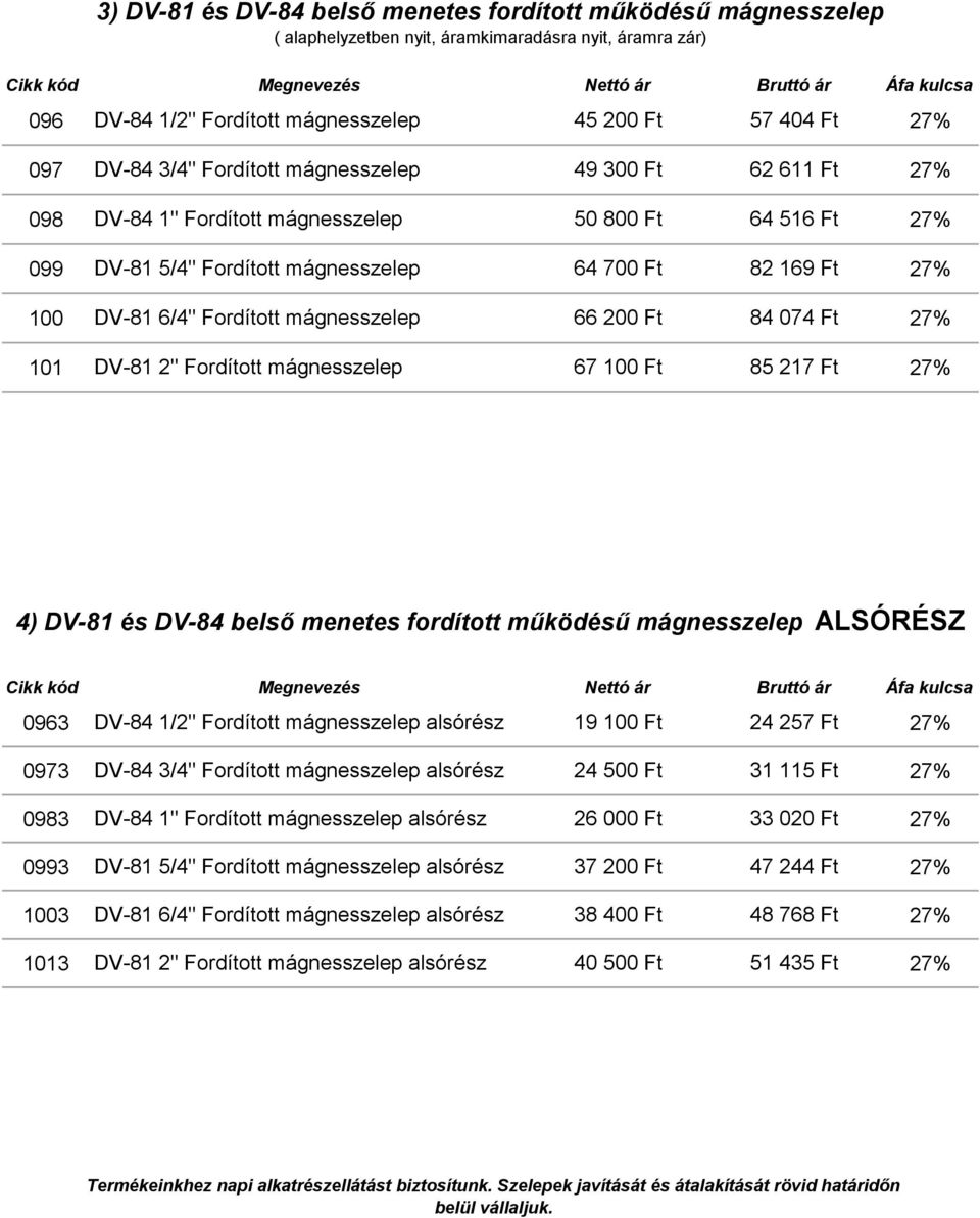 200 Ft 84 074 Ft 101 DV-81 2" Fordított mágnesszelep 67 100 Ft 85 217 Ft 4) DV-81 és DV-84 belső menetes fordított működésű mágnesszelep ALSÓRÉSZ 0963 DV-84 1/2" Fordított mágnesszelep alsórész 19