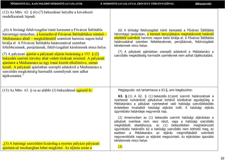 Médiatanács általi megküldésétől számított harminc napon belül bírálja el. A Fővárosi Ítélőtábla határozatával szemben fellebbezésnek, perújításnak, felülvizsgálati kérelemnek nincs helye.