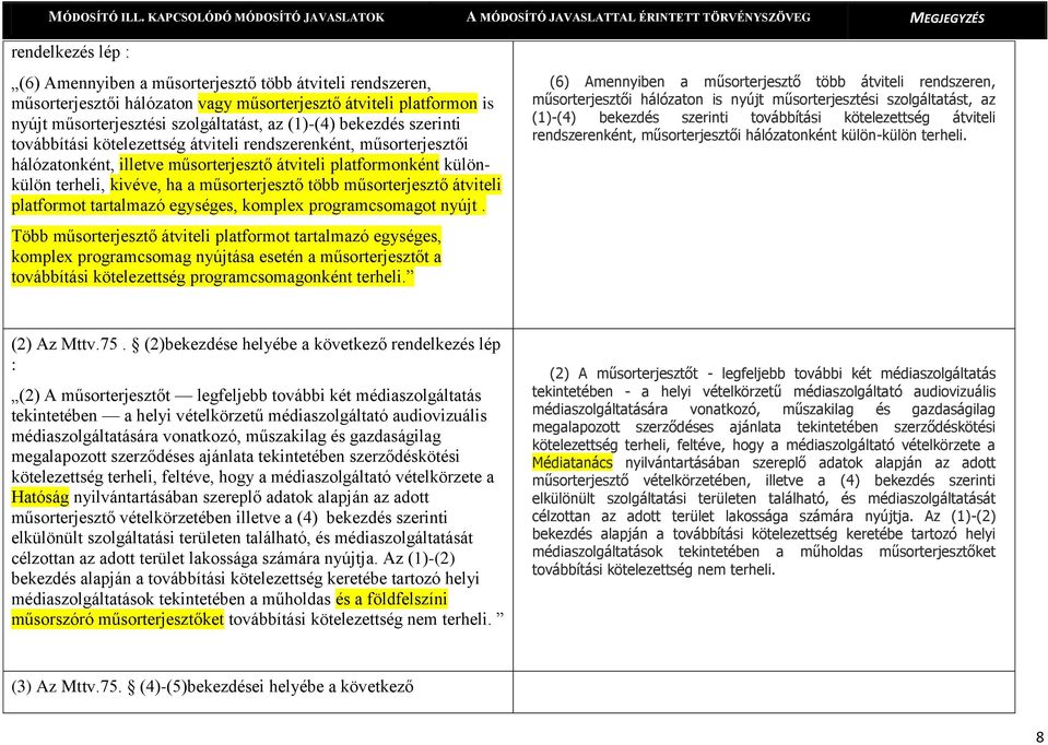 műsorterjesztő átviteli platformot tartalmazó egységes, komplex programcsomagot nyújt.