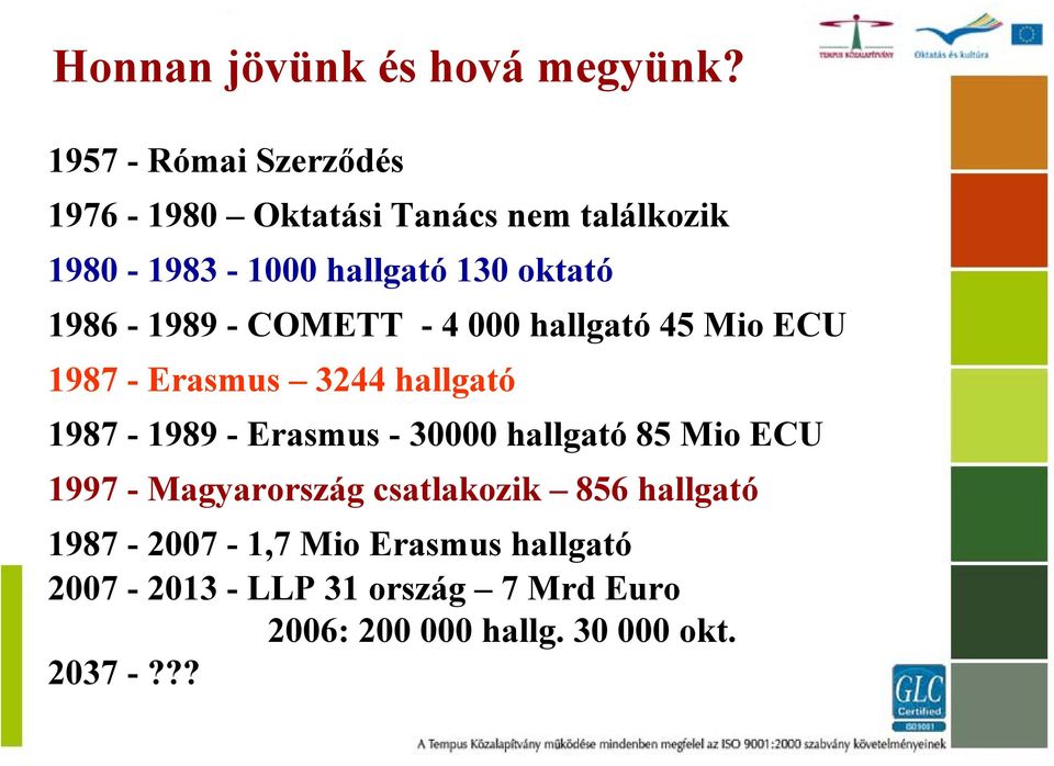 1986-1989 - COMETT - 4 000 hallgató 45 Mio ECU 1987 - Erasmus 3244 hallgató 1987-1989 - Erasmus - 30000