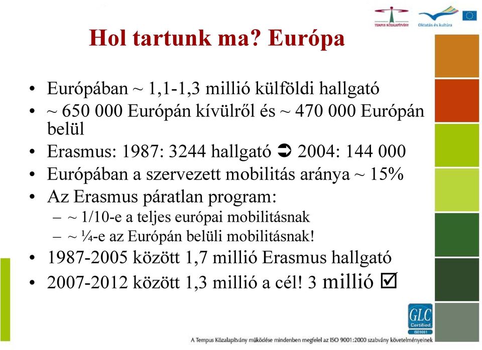 belül Erasmus: 1987: 3244 hallgató 2004: 144 000 Európában a szervezett mobilitás aránya ~ 15% Az