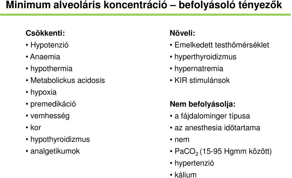 Emelkedett testhőmérséklet hyperthyroidizmus hypernatremia KIR stimulánsok Nem befolyásolja: a